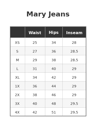 Tatyana Mary high waist jeans zwart denim stretch